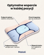 Pokrowiec ochronny Maluki