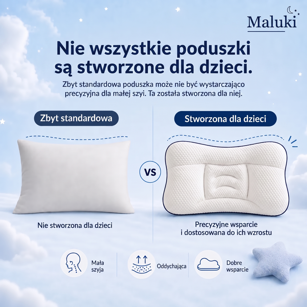Pokrowiec ochronny Maluki