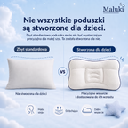 Pokrowiec ochronny Maluki