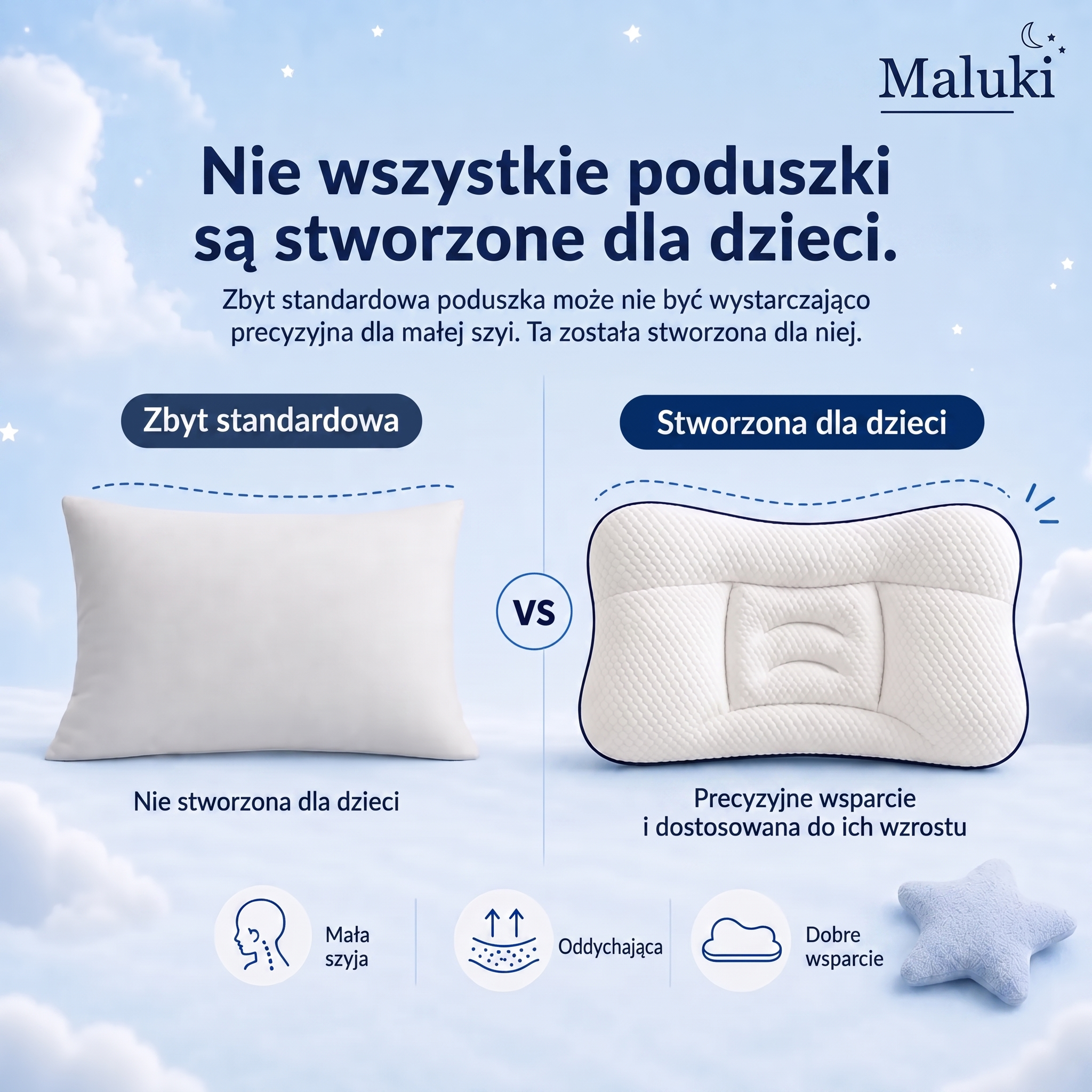 Pokrowiec ochronny Maluki